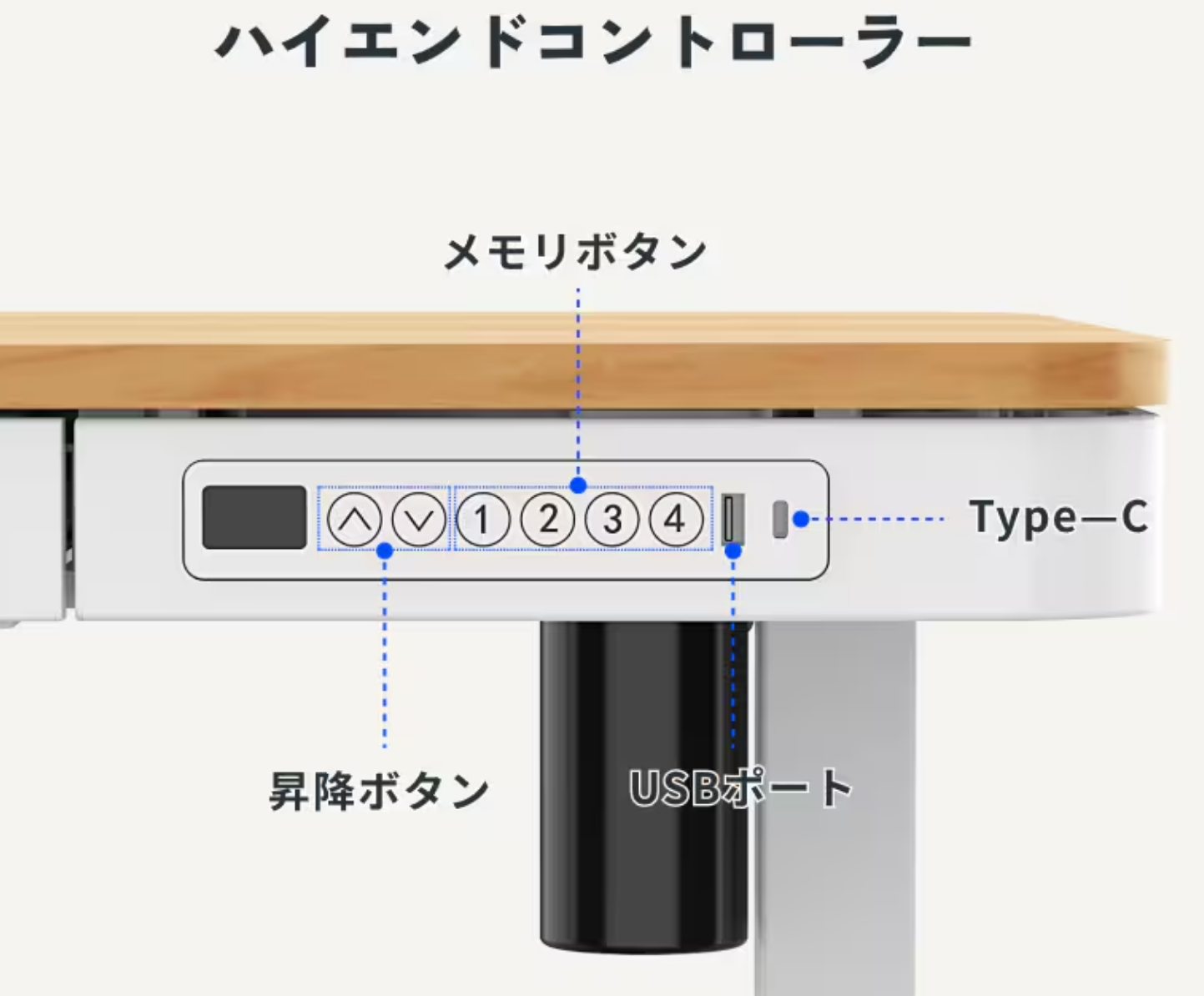 FlexiSpot EW8 のコントローラー・USBポート付き